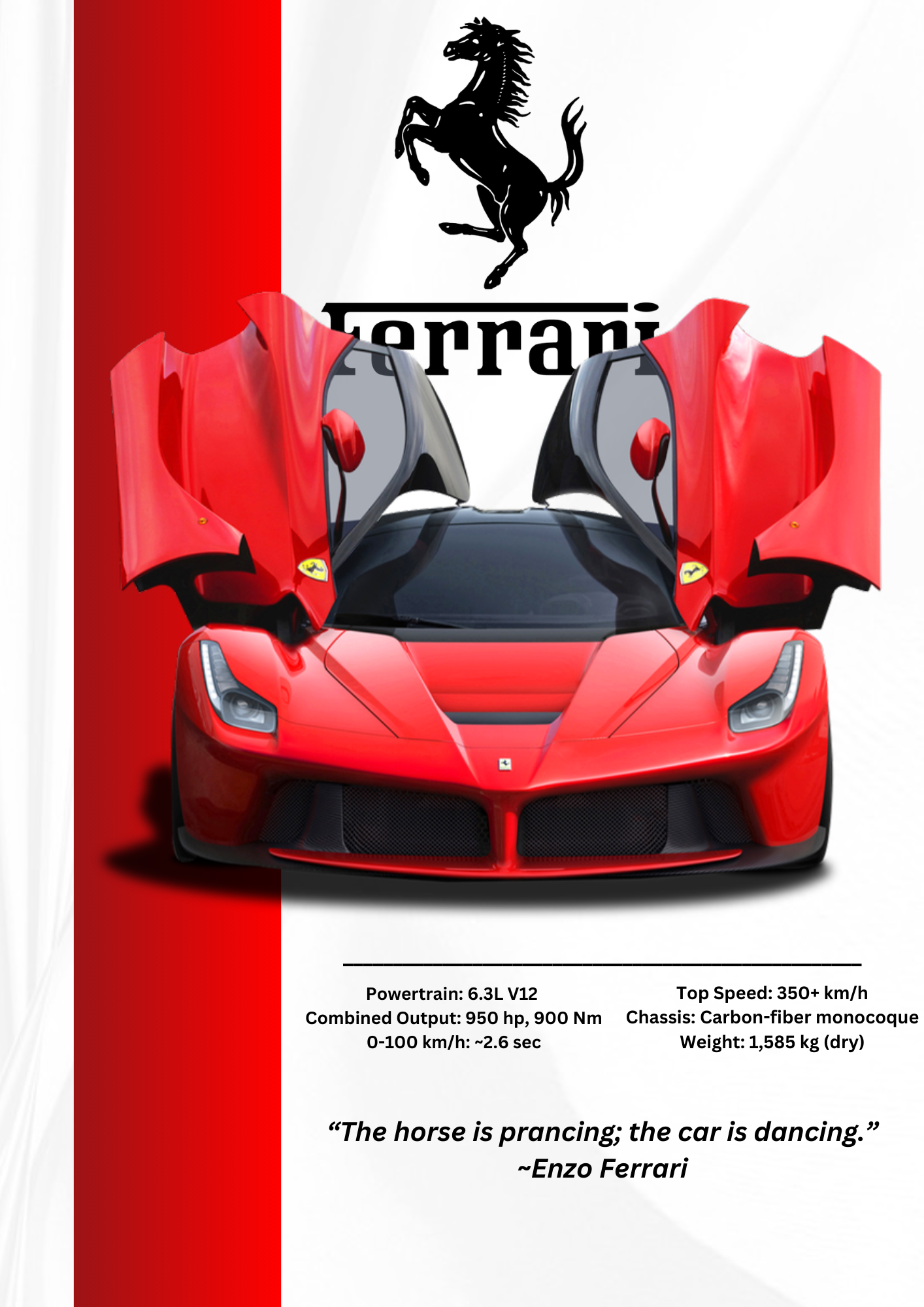 La Ferrari