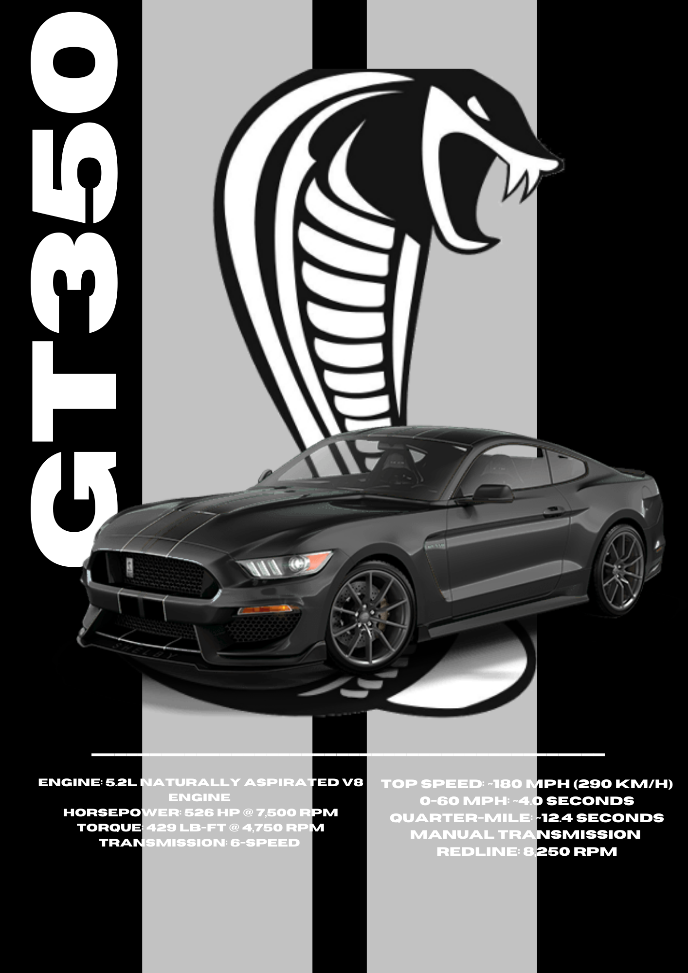 Mustang GT350