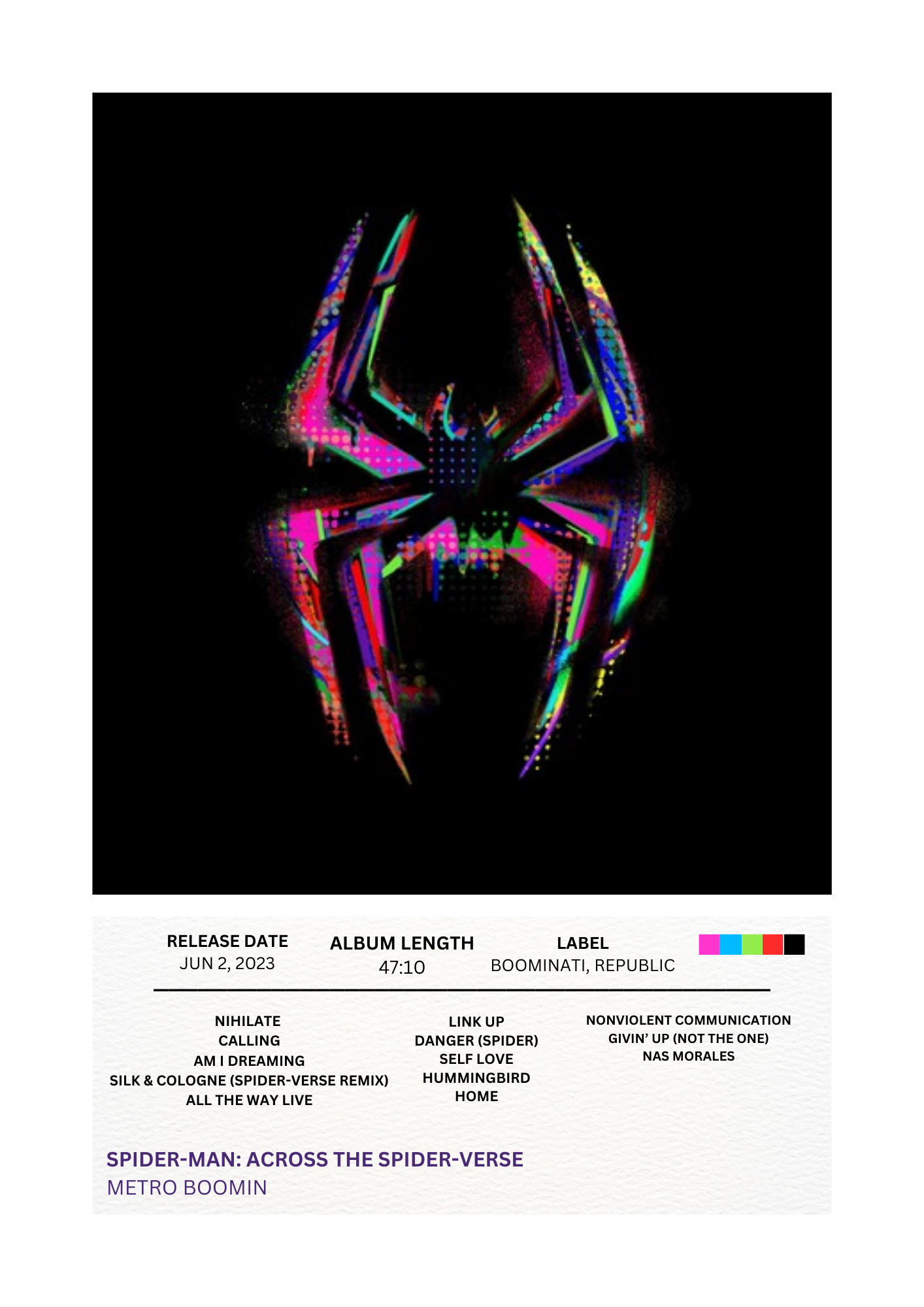 Spider-Verse Soundtrack